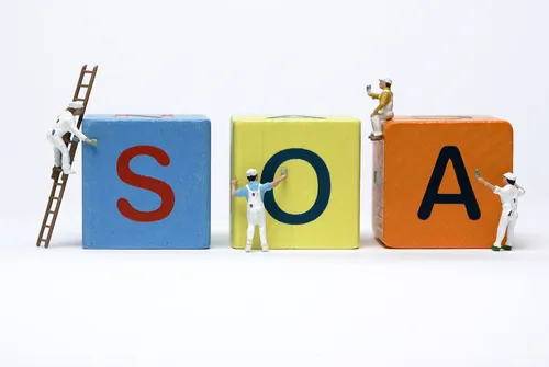 Service Oriented Architecture (SOA) – Overview