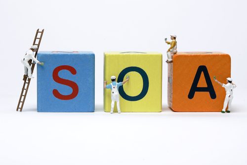 Service Oriented Architecture (SOA) How to migrate to a Service Oriented Architecture (SOA)