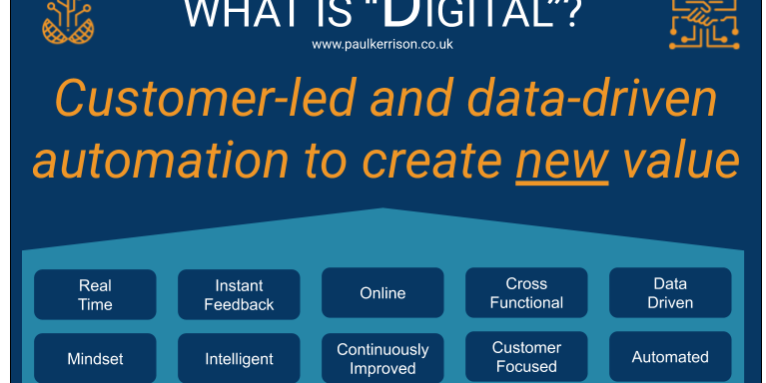 What is Digital What is Digital? Customer-led and data-driven automation to create new value.